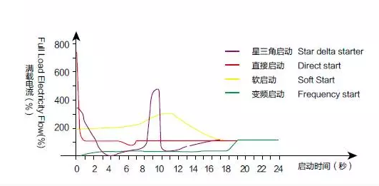 山水節(jié)能